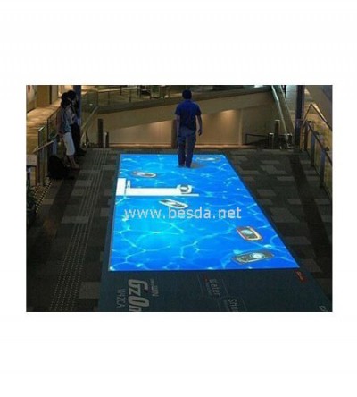 Interactive Projection Display｜Interactive Projection System | Besda