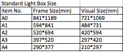 Standard light box size