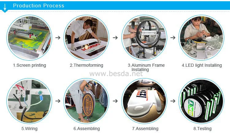Vacuum forming light box production procedure check