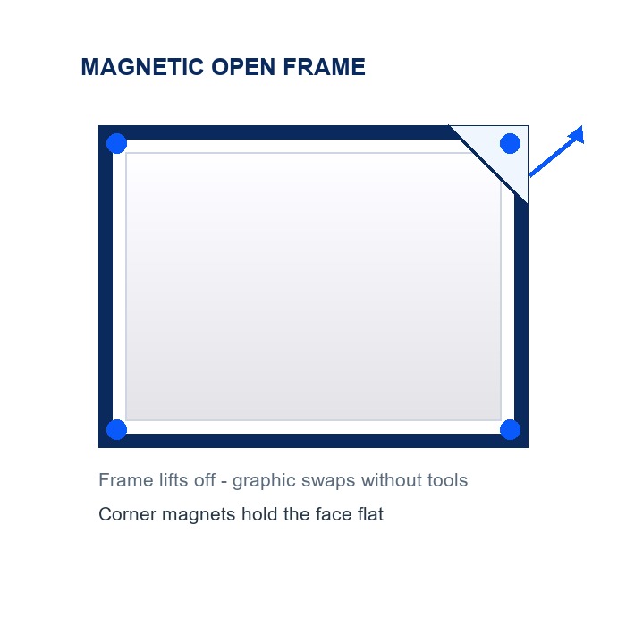 LED Magnetic Light Box