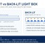 Illustrated comparison of an edge-lit light box cross-section with an LED strip and light guide plate against a back-lit cabinet with an LED module array and diffuser