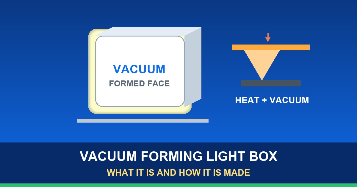 Illustrated cover showing a vacuum forming light box with a formed face and a heat and vacuum diagram