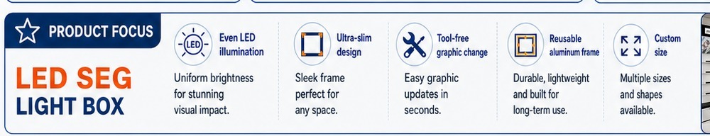Illustrated brief of LED SEG light box features: even LED illumination, ultra-slim design, tool-free graphic change, reusable aluminium frame, custom sizes