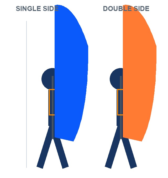 Custom Backpack Flag BFB-D