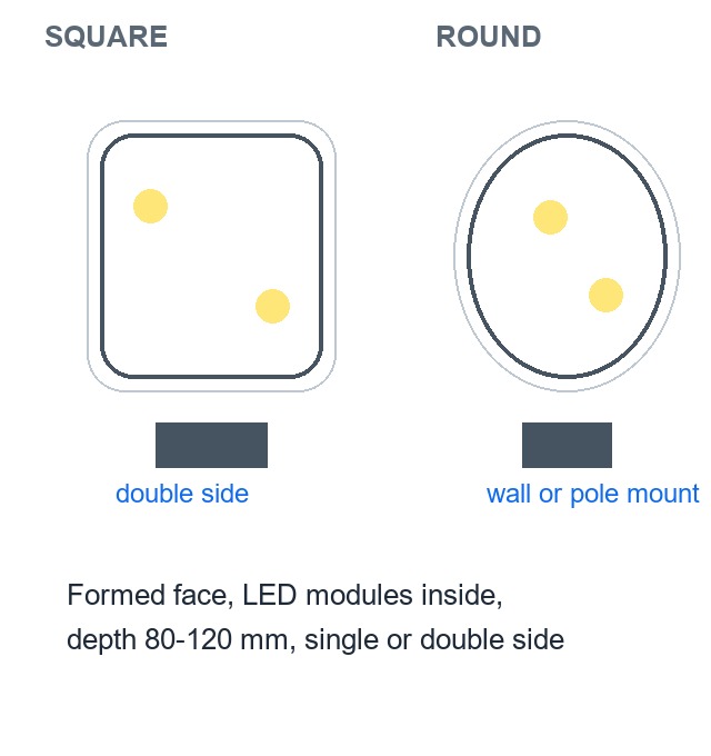 LED Vacuum Forming Light Box